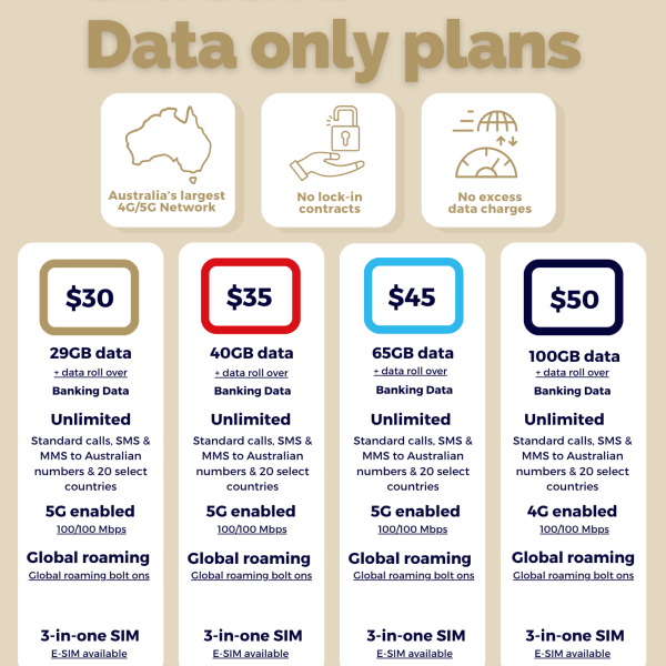 4G/5G Mobile Broadband Plans