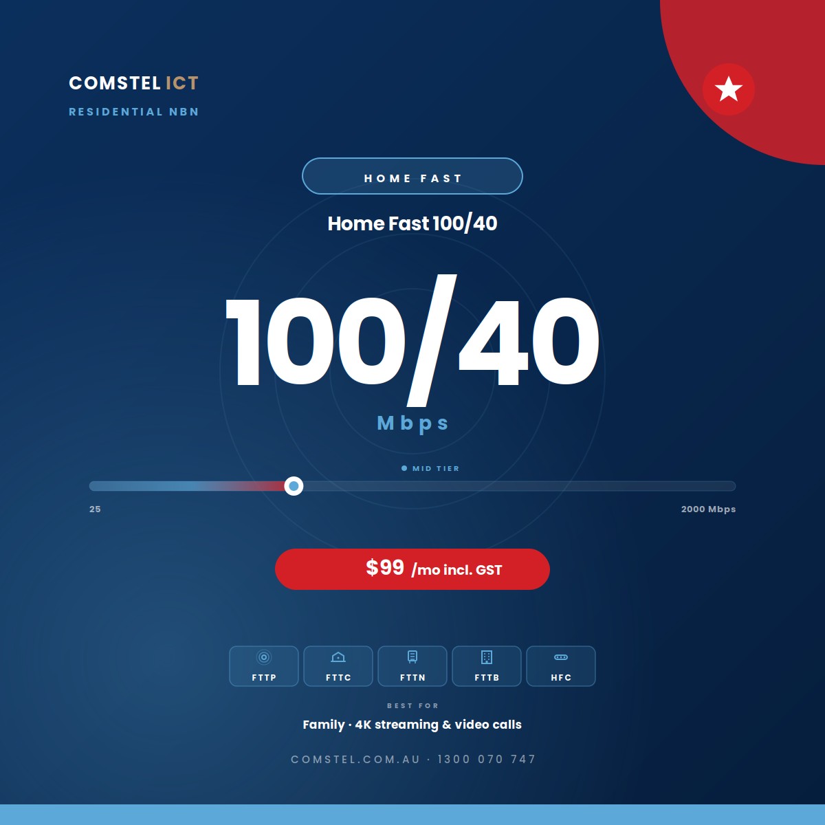 product-image-res-home-fast-100-40-v2