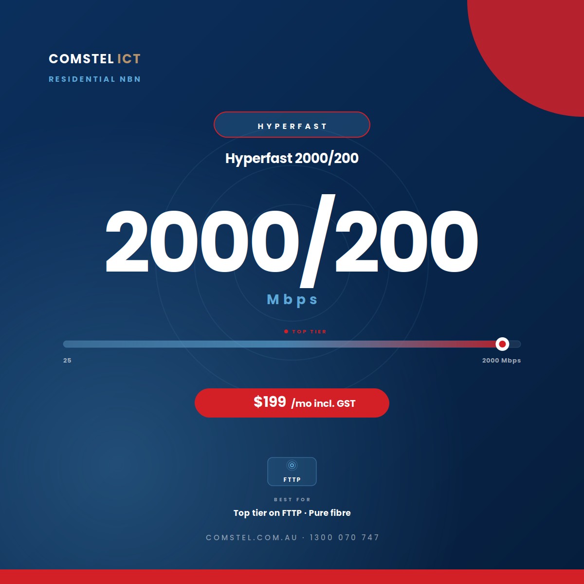 product-image-res-hyperfast-2000-200-v2