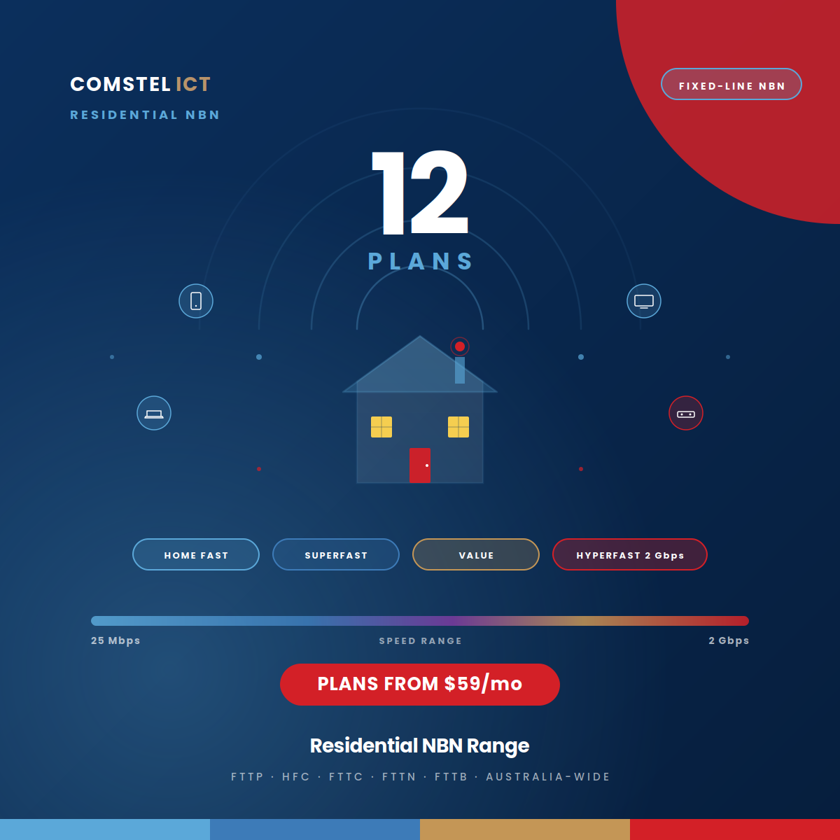 product-image-residential-nbn-plans-v3